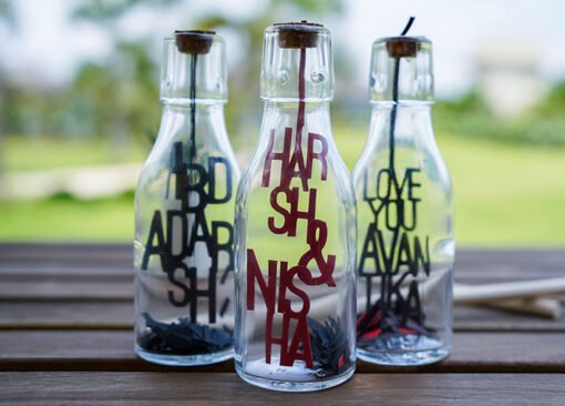 https://shoppingyatra.com/product_images/Bottled-Up-2-510x366.jpg